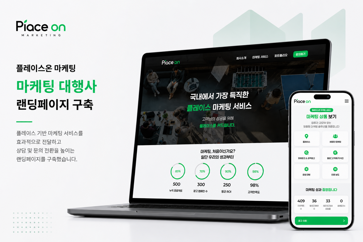 플레이스온 마케팅